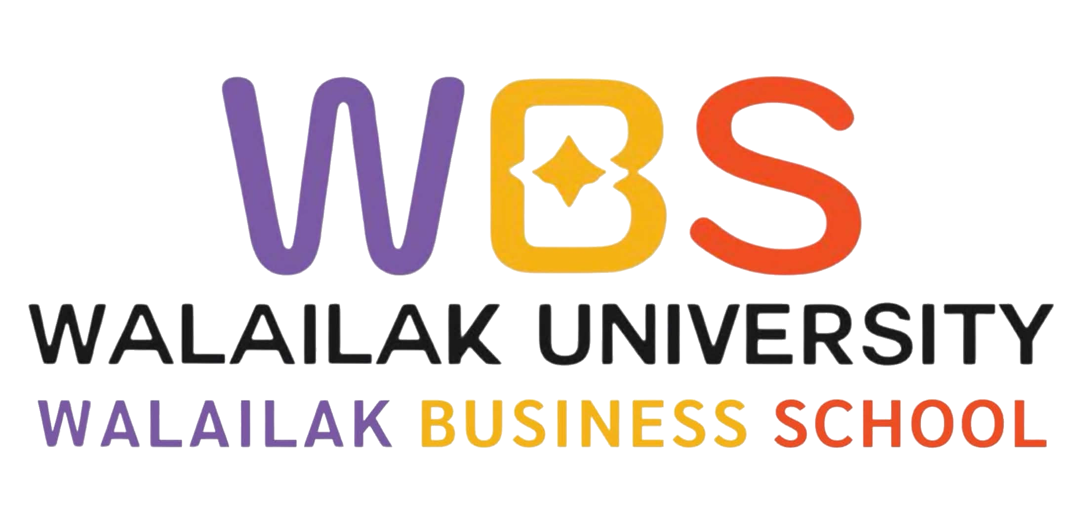 WBS — Walailak Business School, Walailak University